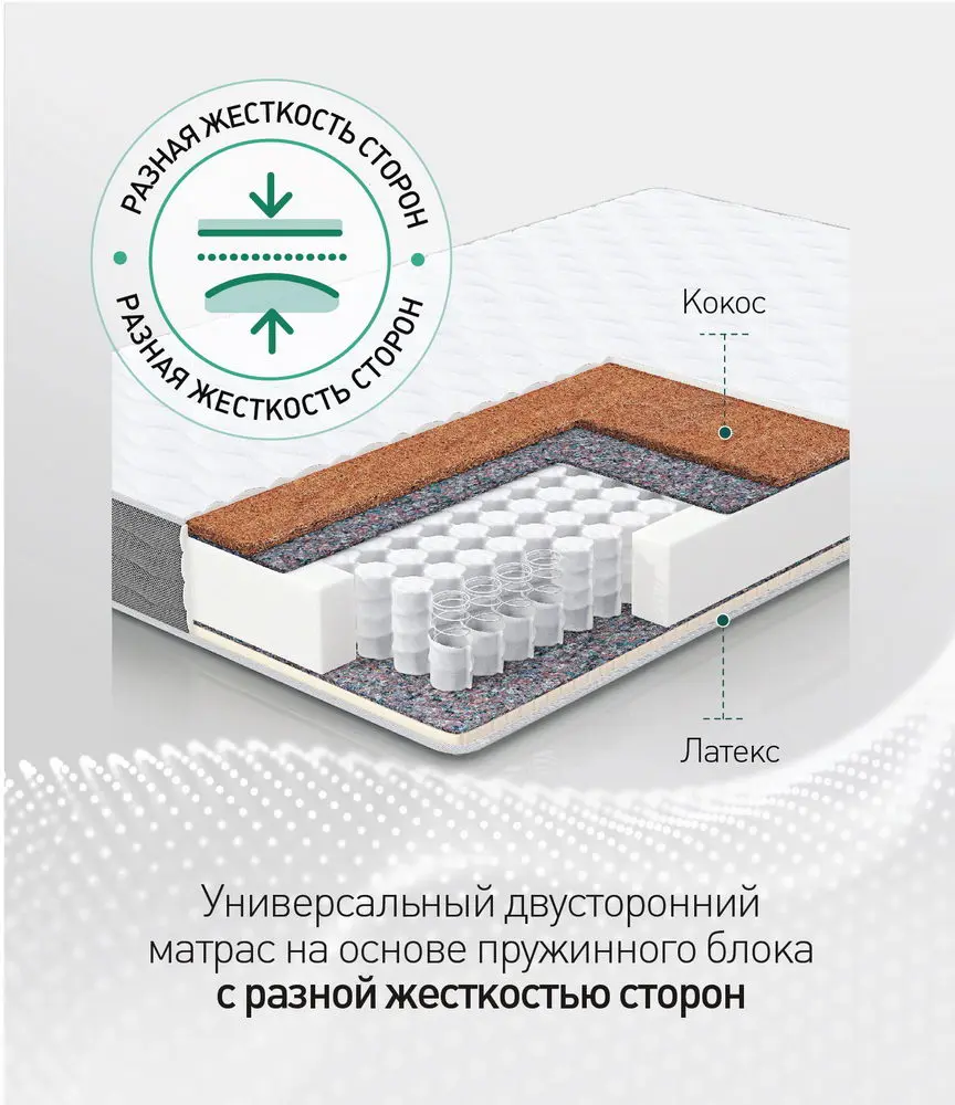 Матрас Cocos Latex 411 900*2000