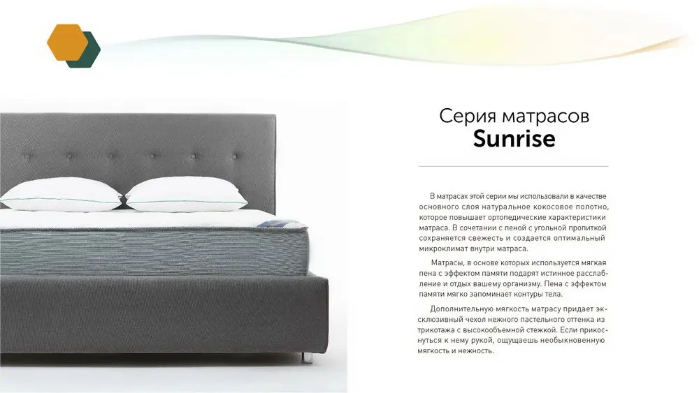 Матрас Sunrise Memory Simple 900*2000