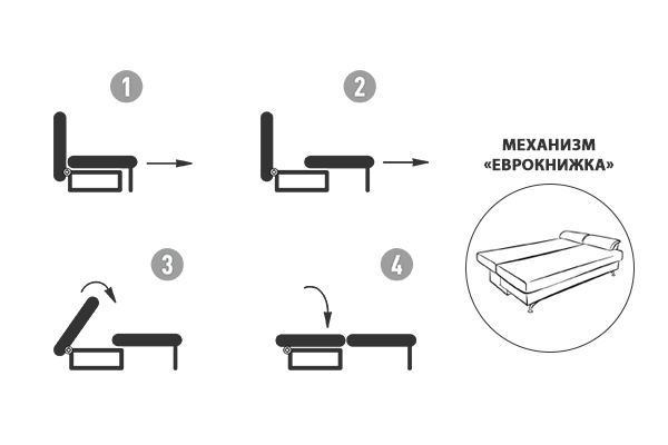Диван Mores трехместный раскладной, велюр бирюзовый Bel36